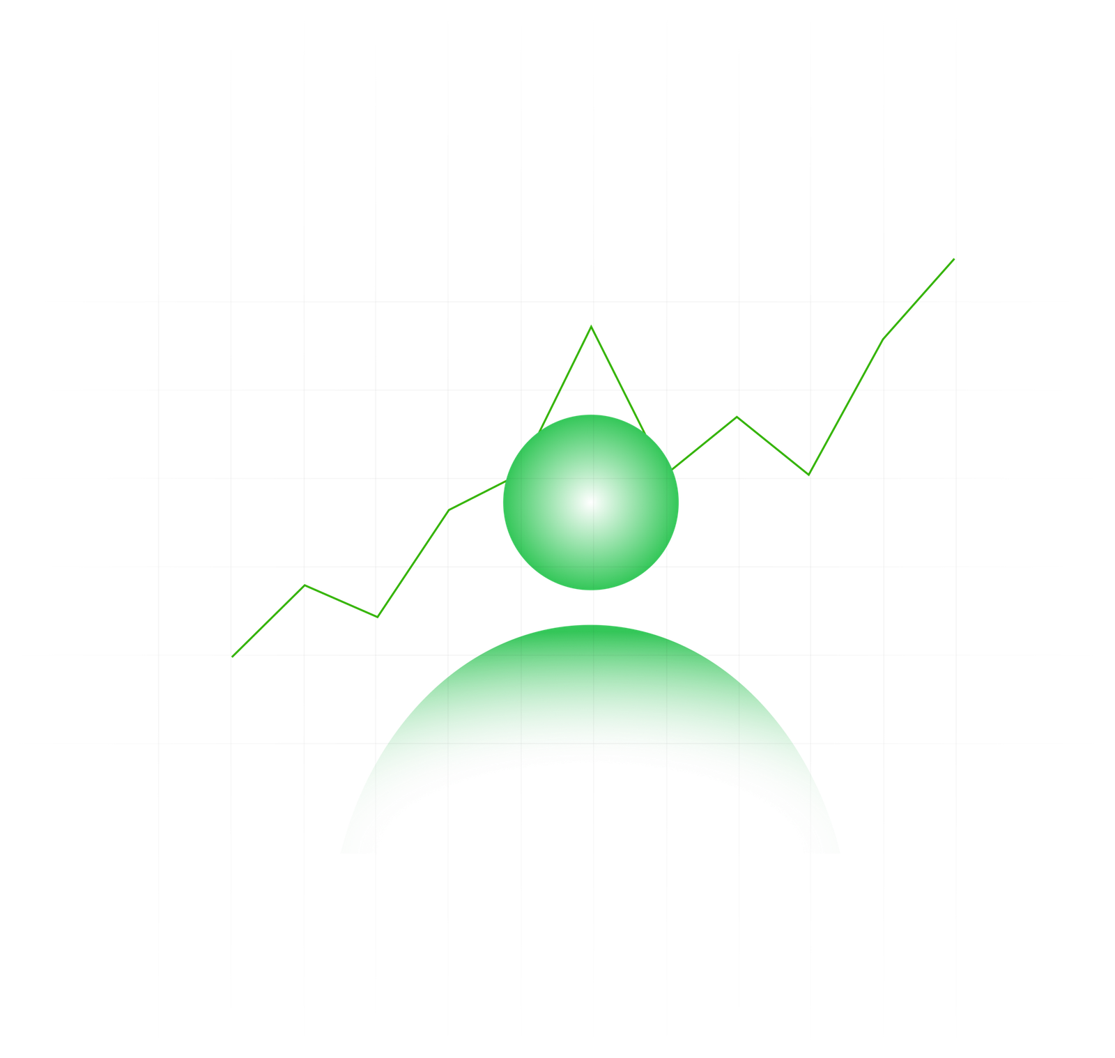 Systematic Trading Automation