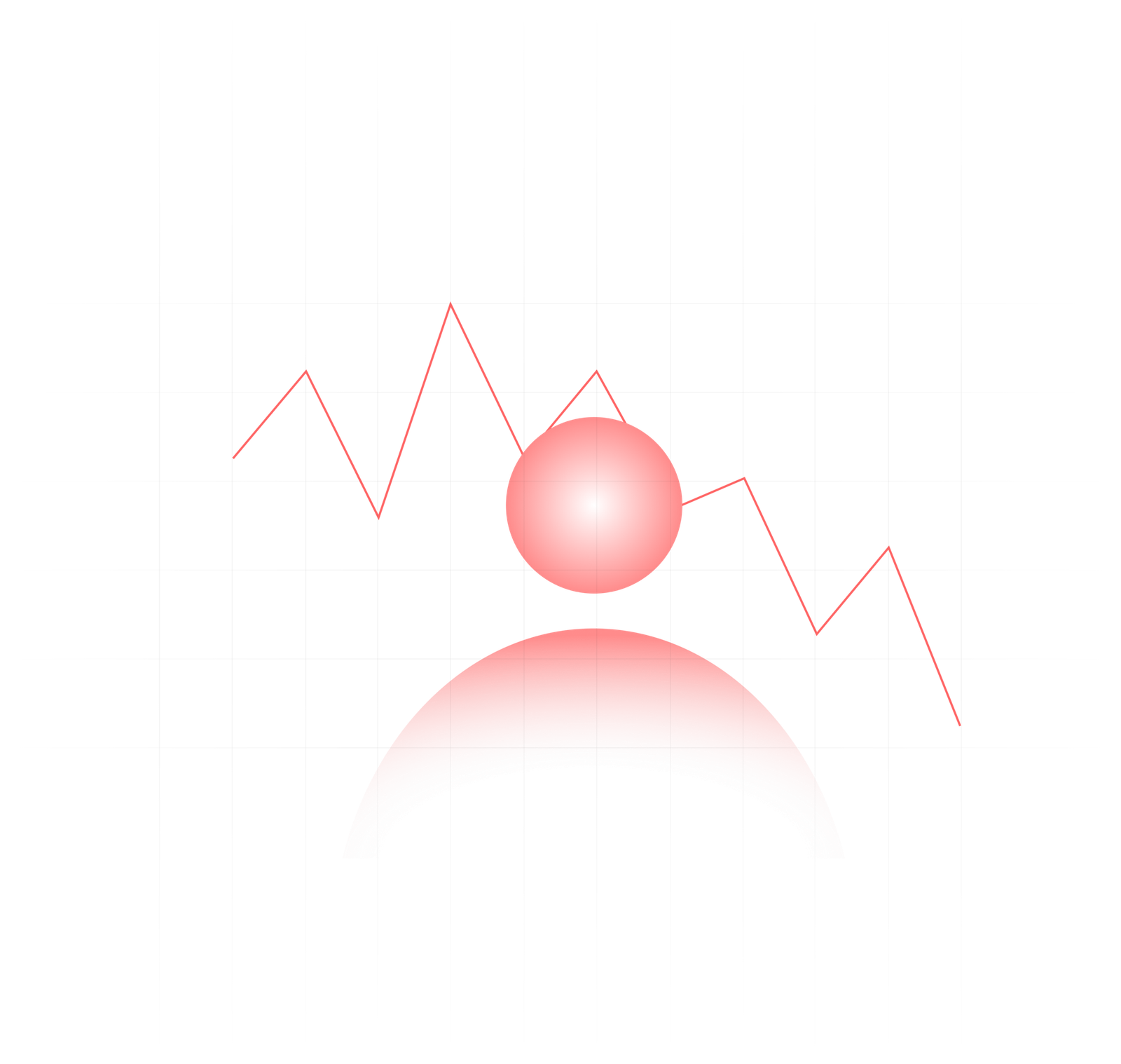 Discretionary Trading Flaws